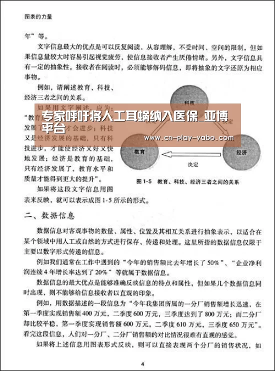 专家呼吁将人工耳蜗纳入医保_亚博平台
